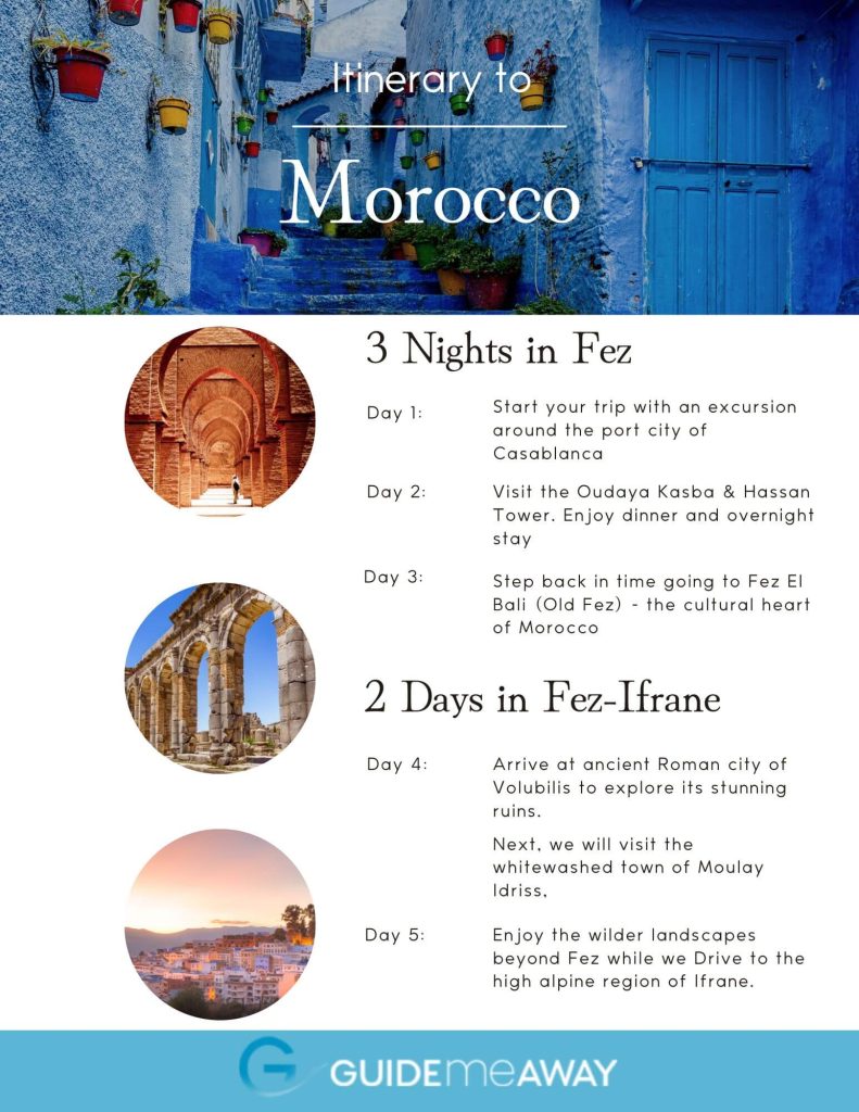 How To Plan A Customised Trip To Morocco 6 1